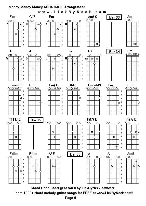 Chord Grids Chart of chord melody fingerstyle guitar song-Money Money Money-ABBA-BASIC Arrangement,generated by LickByNeck software.